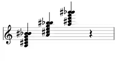 Sheet music of A 7b9#9 in three octaves